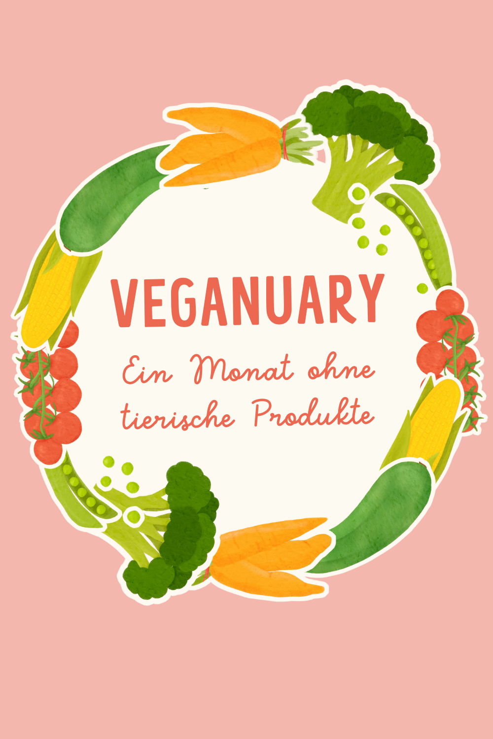 Fragen zu Veganuary